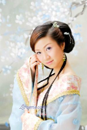 162016 - Peiying Age: 40 - China