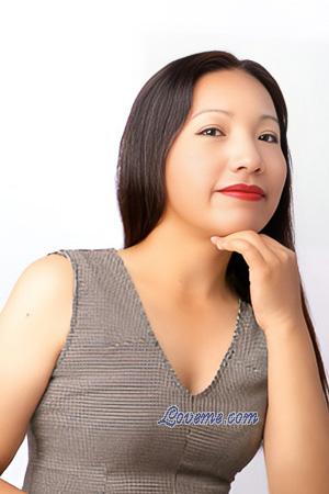 226850 - Luz Age: 36 - Peru